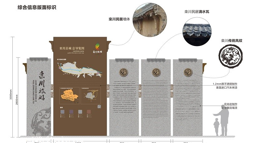 智慧標識系統(tǒng),智慧旅游與景區(qū)標識系統(tǒng),圖片_高清圖-成都紅蜻蜓標識標牌標制作-搜了網